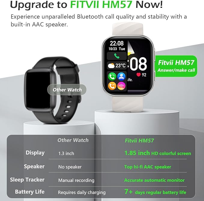 FITVII Health & Fitness Tracker, Smart Watch - Image 2