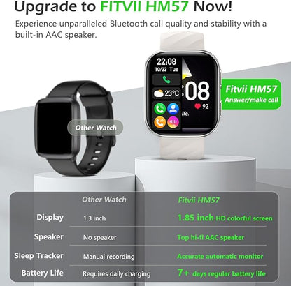 FITVII Health & Fitness Tracker, Smart Watch - Image 2