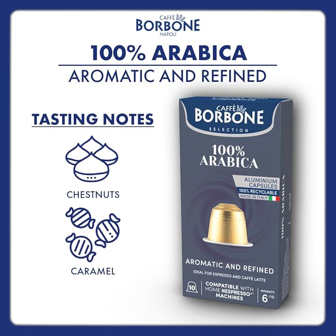 Caffè Borbone 100% Arabica Aluminum Capsules Compatible - Image 3