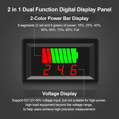 Exqutoo 2Pack DC 12V, 60V Battery Indicator Voltage Meter 2 in 1 Battery - Image 2
