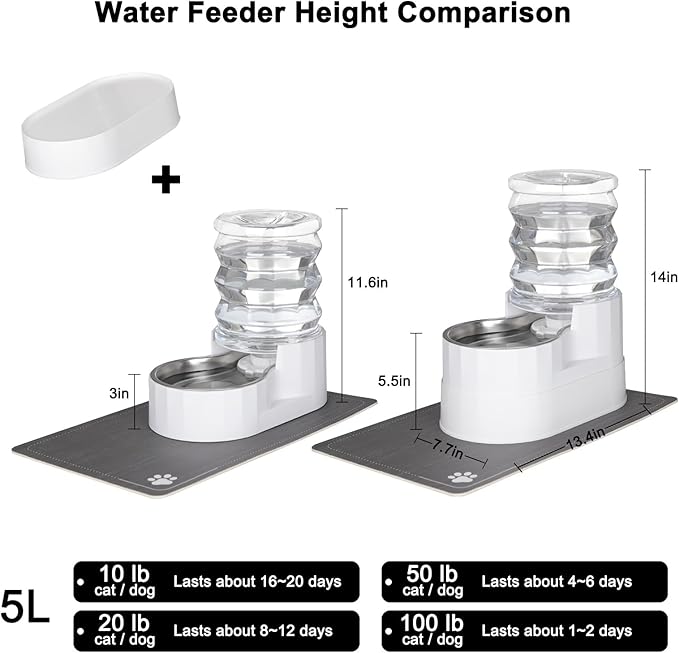RIZZARI Automatic Pet Water Dispenser: 5L White Cats and Dogs Gravity Feeder - Image 2
