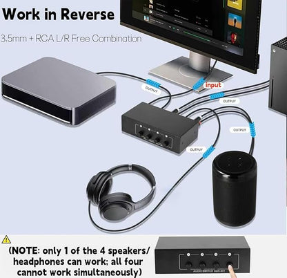 3.5mm Aux + RCA L/R Bi-Directional Stereo Audio Switch 4 in 1 Out A/B Analog - Image 5