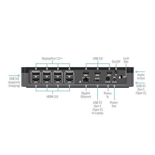 Targus USB-C Universal Quad 4K Docking Station - Image 6