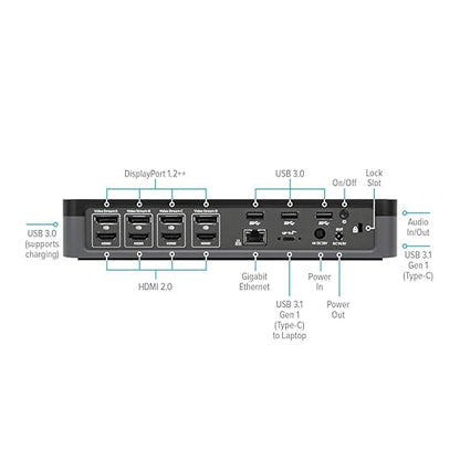 Targus USB-C Universal Quad 4K Docking Station - Image 6