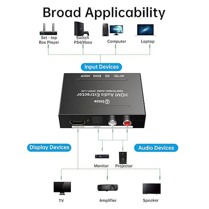 4K HDMI Audio Extractor Converter, HDMI Audio Video Splitter Adapter + Optical - Image 5