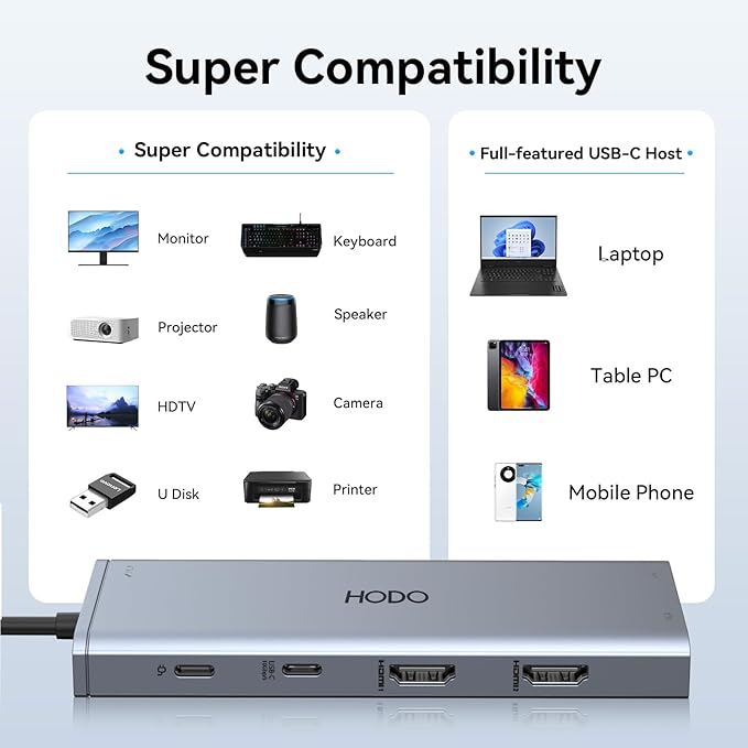 USB C Docking Station Dual Monitor - Image 7