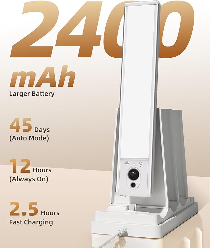 EZVALO Under Cabinet Lighting - Image 4