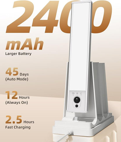 EZVALO Under Cabinet Lighting - Image 4