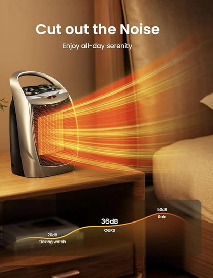 Portable Ceramic Space Heater w/Thermostat, 1500W Indoor Electric Space Heater - Image 7