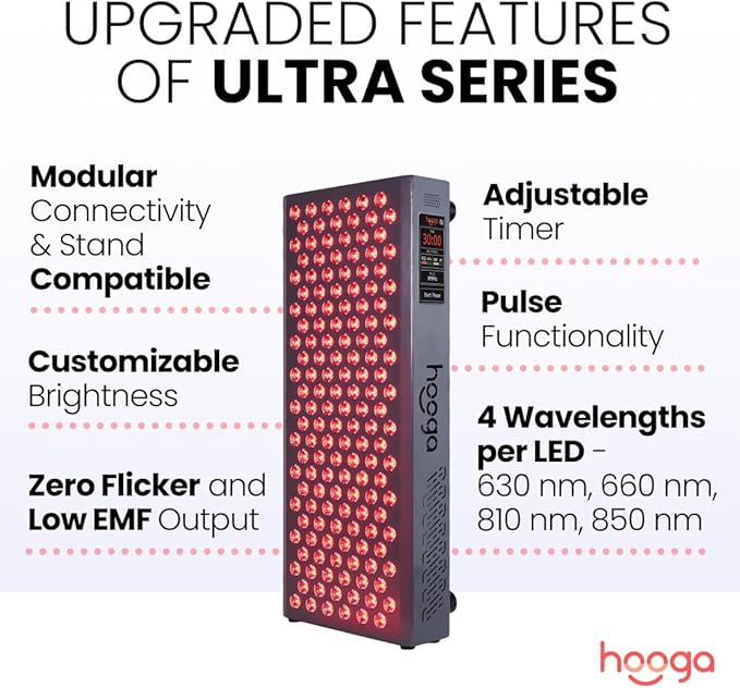 Hooga Red Light Therapy, 150 Quad Chip Flicker Free LEDs, Ultra Series - Image 2
