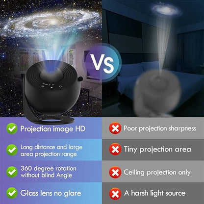 Planetarium Star Projector, Rusoso Galaxy Projector, 13 in 1 Film Discs - Image 3
