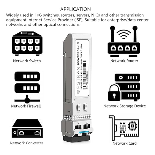 OPSTRAN 10GBASE-ER SFP+ Optical Transceiver Module Compatible - Image 4