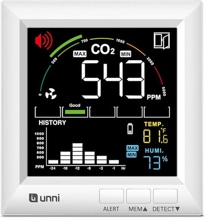 U UNNI CO2 Monitor Carbon Dioxide Detector by UUNNI