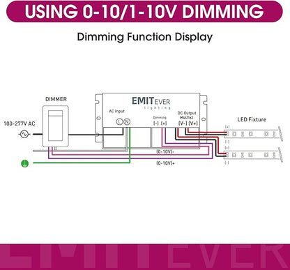 EMITEVER 192W Dimmable LED Driver, 24V 5-in-1 Dimmable Power Supply, 2-Channels - Image 6