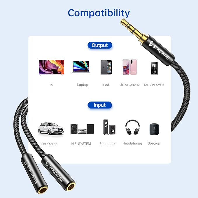 Syncwire Headphone Splitter, Nylon-Braided Extension Cable Audio Stereo Y - Image 7