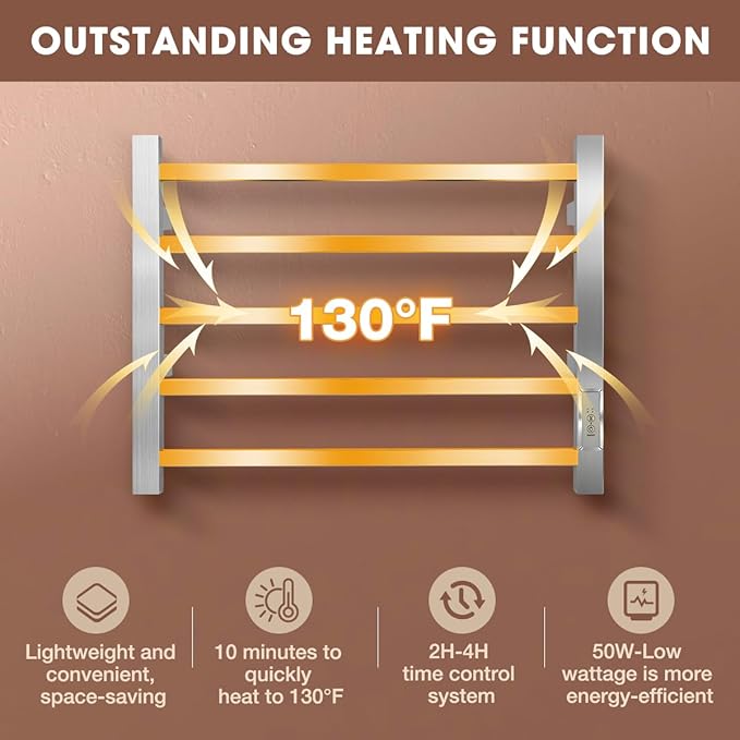 Towel Warmer Rack, Heated Towel Racks - Image 2