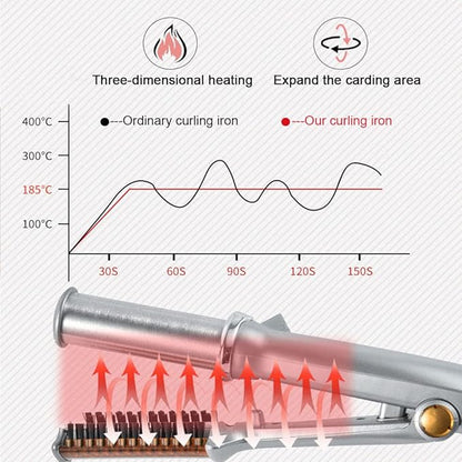 2 in 1 Fast Heating Electric Hair Iron - Image 5