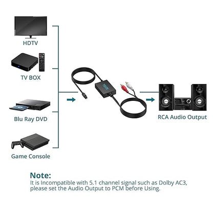 YGiTK Optical to RCA Adapter 192kHz DAC Digital to Analog Audio Converter - Image 3