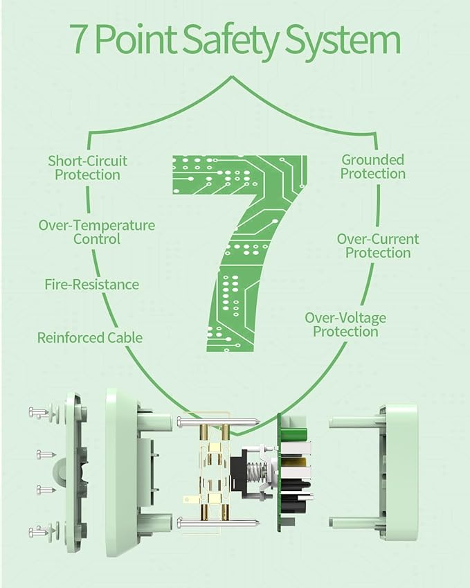Cube Power Strip, FDTEK 4 Widely Spaced Outlet - Image 7