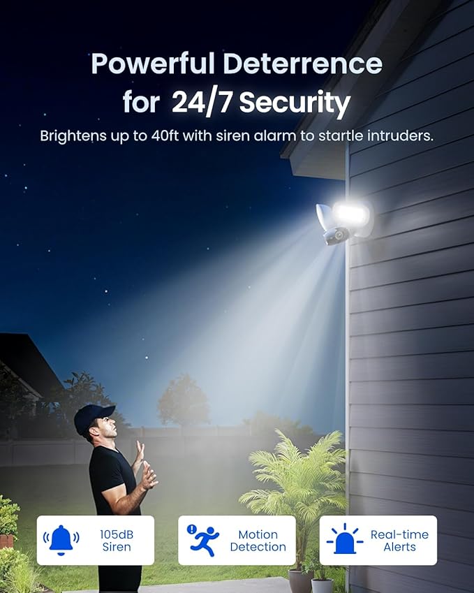REOLINK Elite Floodlight WiFi - Image 6