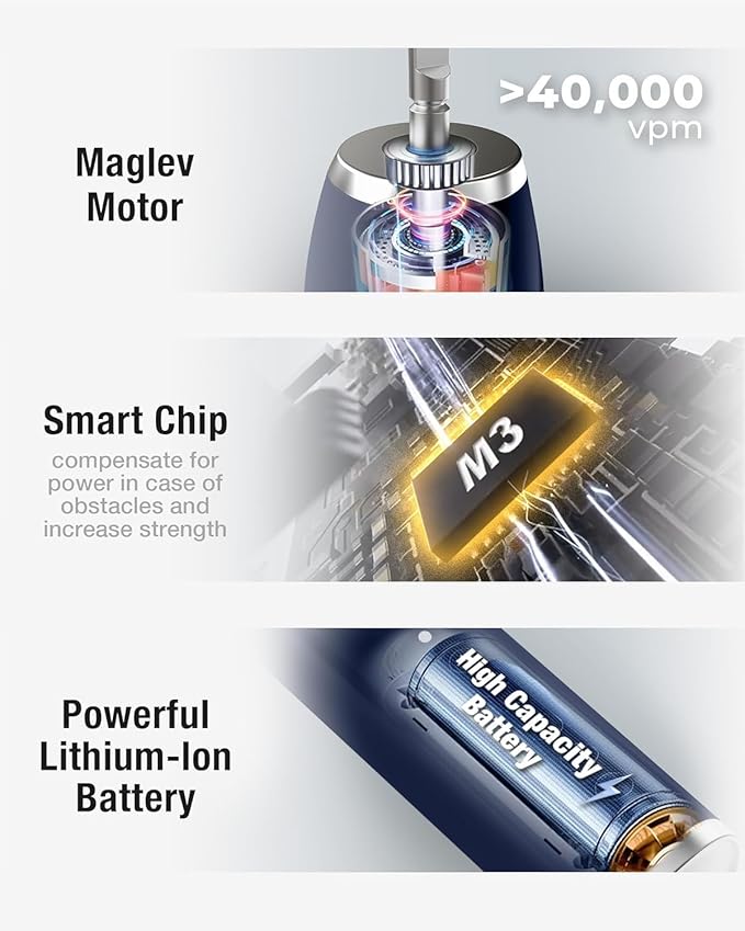 7AM2M Ultrasonic Electric Toothbrush - Image 4