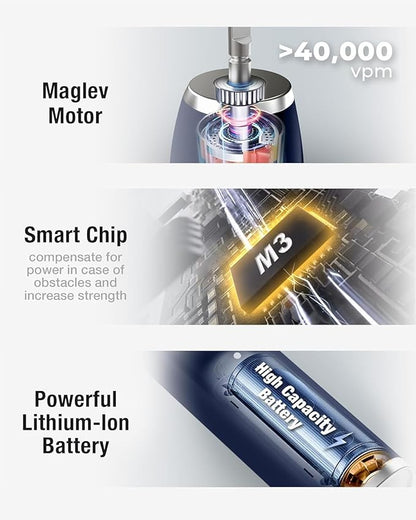 7AM2M Ultrasonic Electric Toothbrush - Image 4