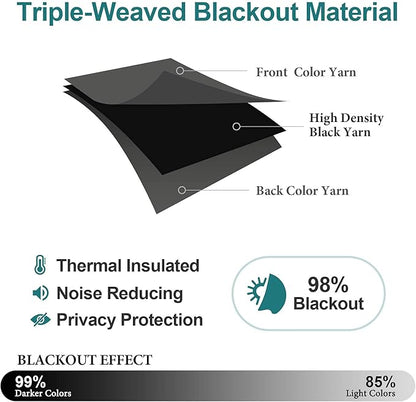 ChrisDowa Grommet Blackout Curtains - Image 5