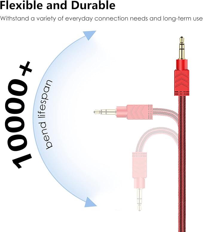 MillSO Headphone Splitter, 3.5 mm Audio Splitter TRS Male to 2 Female Stereo Y - Image 5