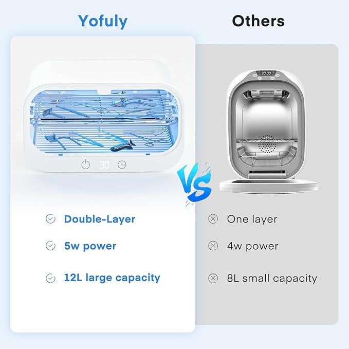Yofuly Sterilizer for Esthetician, 12L Double-layer Large Sterilizer for Nail - Image 3