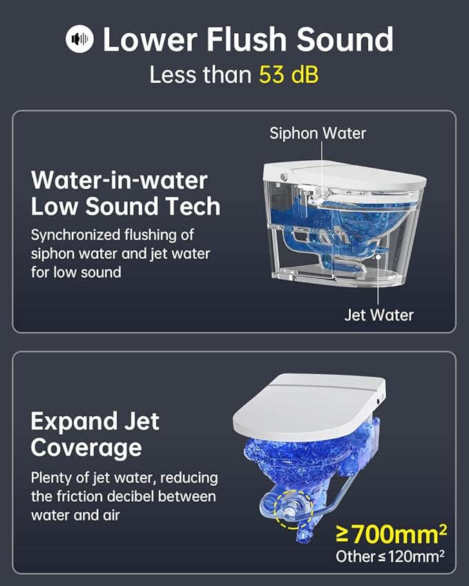 EPLO Smart Toiet with Tank and Bidet Built In, Auto Open Close, Auto Flush - Image 3