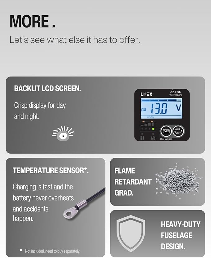 Solar Charge Controller Waterproof, 30A Solar Panel Regulator - Image 5