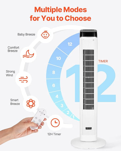 VEVOR Tower Fan, 22 ft/s Velocity Quiet Floor Fan, 70° Oscillating Fans - Image 6