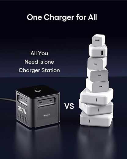 WOTOBEUS 380W 8-Ports GaN USB-C Charging Station - Image 5