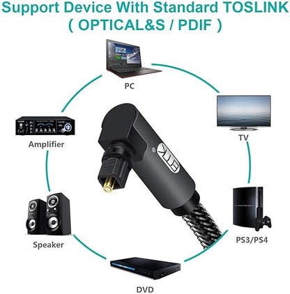 EMK 90 Degree Toslink Optical Cable 360 Degree Free-Rotating Plug Fiber Optic - Image 4