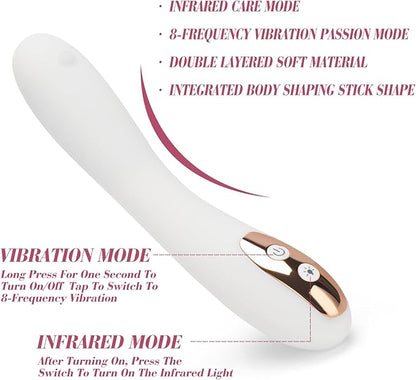 Female Personal Health Care Device - Image 2
