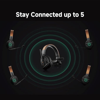 Accsoon Como SE Wireless Headset Intercom System 5-Person Full Duplex 1312ft - Image 4