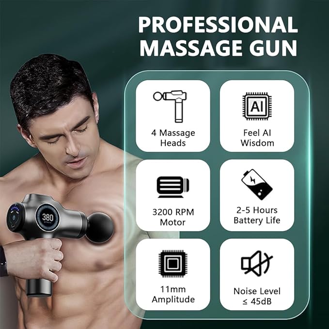 TISSCARE Percussion Massage Gun – 6 Speeds, 4 Attachments - Image 2