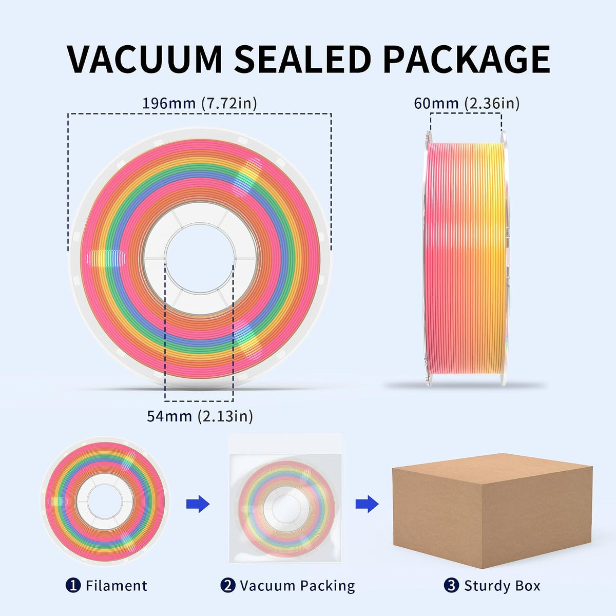 RAMBERY Silk Rainbow PLA 3D Printer Filament Bundle, 10 Colors Total 10kg, 1....