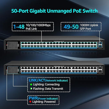 48 Port Gigabit PoE Switch Unmanaged - Image 2