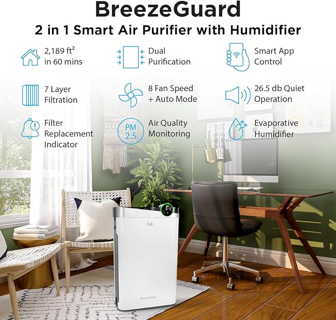 RIA BreezeGuard HEPA Air Purifier - Image 2