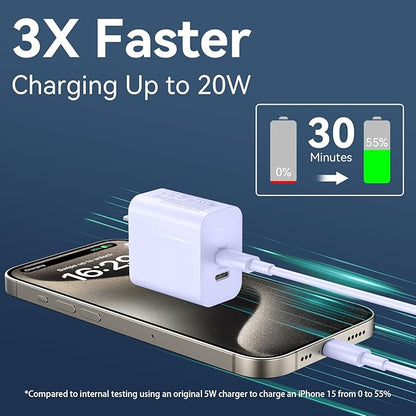 Phone 17 16 15 Pro Max Charger Cable, 20W Dual Port USB C Fast Charger Block - Image 2