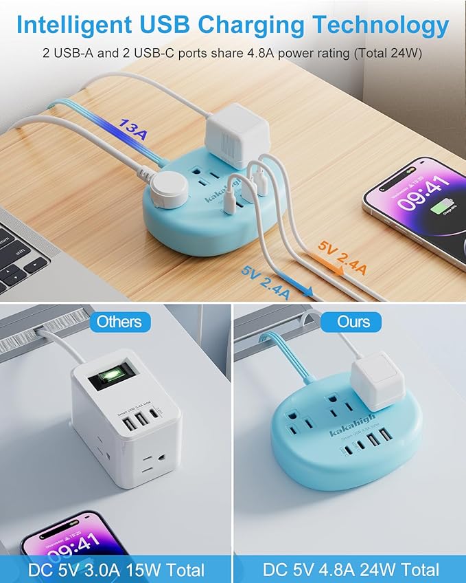 Blue Extension Cord with Surge Protected 1080J - 5 FT Flat Extension Cord - Image 2