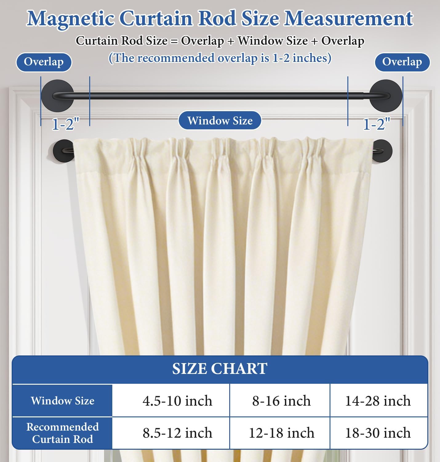 2 Pack Magnetic Curtain Rod for Door, 18-30 Inch Magnetic Curtain Rod for Metal Doors, 1/2" Diameter, Multi-use Magnetic Door Curtain Rods, Strong Magnetism Easy Install No Tools, Black