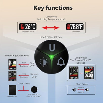 MOES 4-in-1 Carbon Monoxide & Gas Detectors Plug in, - Image 7