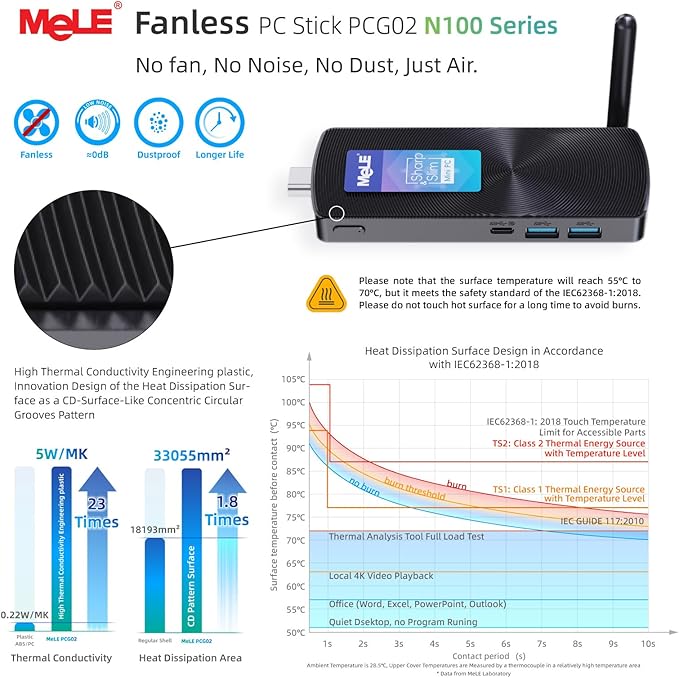 MeLE Upgraded PCG02 Fanless Mini PC Stick - Image 7