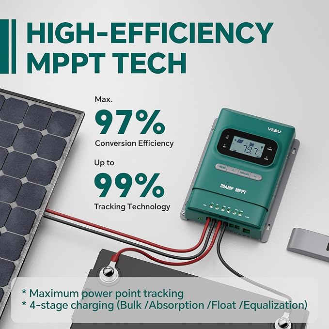 MPPT Solar Charge Controller 50V/20A, 12V/24V Auto, LCD Display, - Image 2