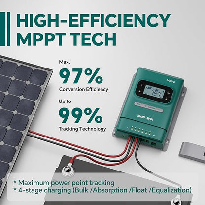MPPT Solar Charge Controller 50V/20A, 12V/24V Auto, LCD Display, - Image 2