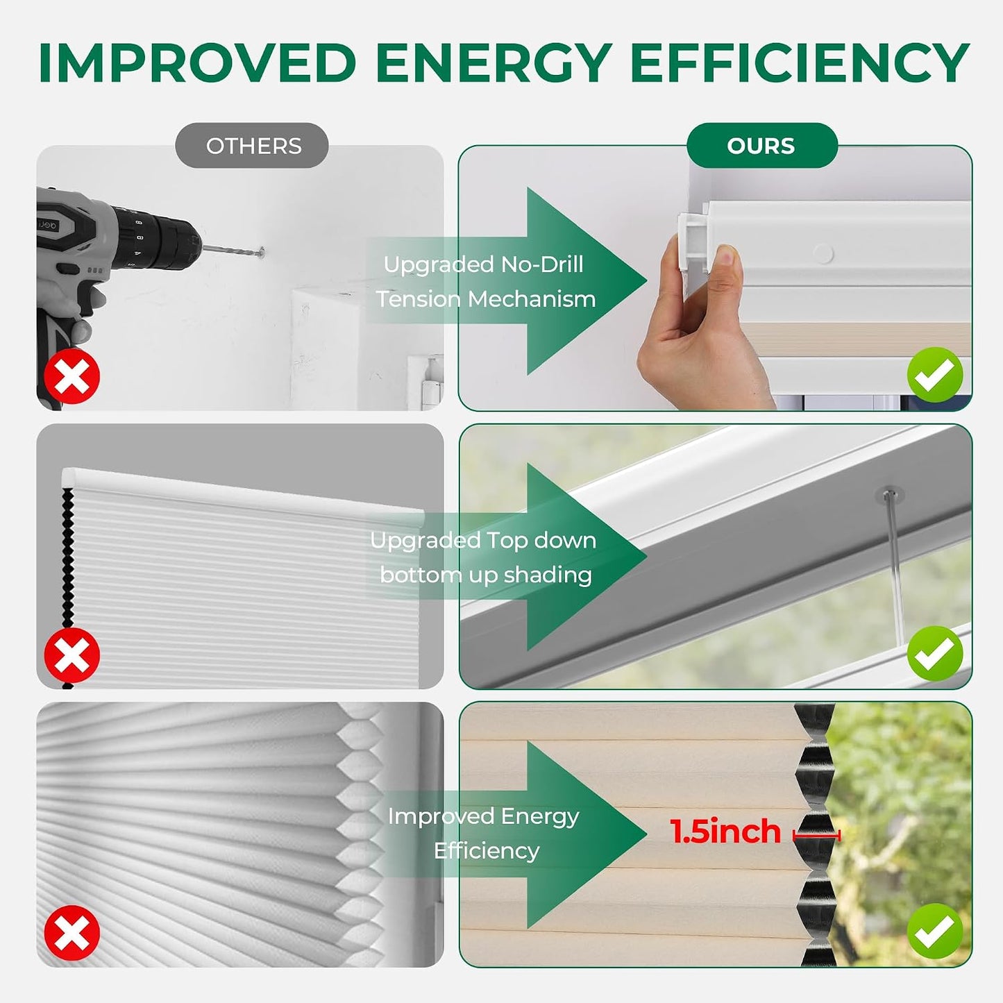 Allesin Top Down Bottom Up Cordless Cellular Shades,Thermal Insulation Honeycomb Blinds for Indoor Windows,Blackout (Beige-no Drill,39"x64")