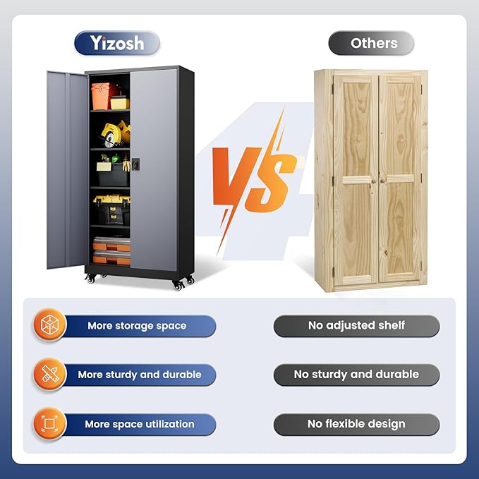 Yizosh Metal Garage Storage Cabinet - Image 6