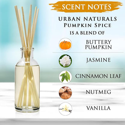 Urban Naturals Pumpkin Spice Reed Diffuser Set - Image 2
